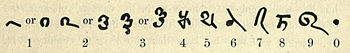 Numerals of the Bakhshali Manuscript