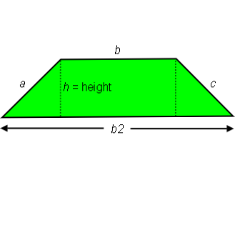 Isosceles Trapezoid is a Quadrilateral.