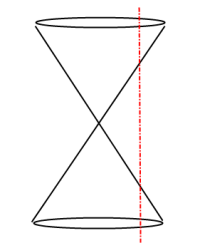 Conics Hyperbola Slice