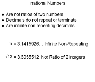 Irrational Numbers are decimals that do not repeat or terminate and cannot be written as the ratio of two numbers.
