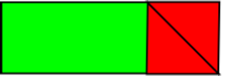 Area of an Isosceles Trapezoid by Anayltical Geometry.