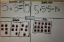 Using addition to understand multiplication.