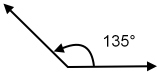 The obtuse angle is greater than 90 degrees, but less than 180 degrees.