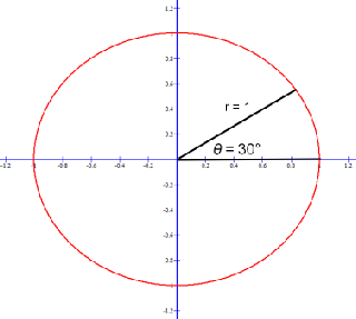 Positive standard angle 30° is π / 6 radians.