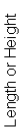 Length or Height of Rhombus.