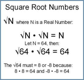 Squared root me. Square root Math. Square numbers and Square roots. The root of Mathematics. Square means.