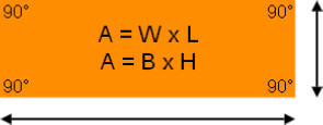 Finding the Area of a Rectangle.