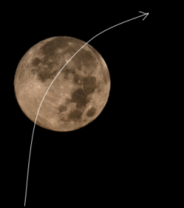 Quadratic Equations are used to determine trajectory of many moving objects.