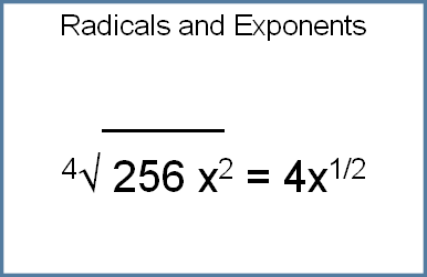 What a Radical is, their definition, the index of a radical and equating radicals to Exponents.