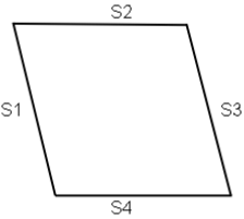 Perimeter is a border measurement of an area.