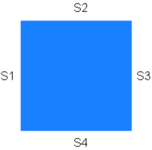 How to find perimeter of a Parallelogram