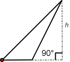 How to identify the height of a triangle that does not have a right angle.