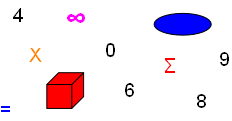 How to use the trigonometry function table top left page image.