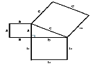Euclid Diagram Image