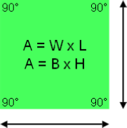 How to find the Area of a Parallelogram.