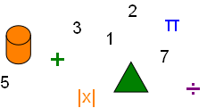 Square Root above the fold right side